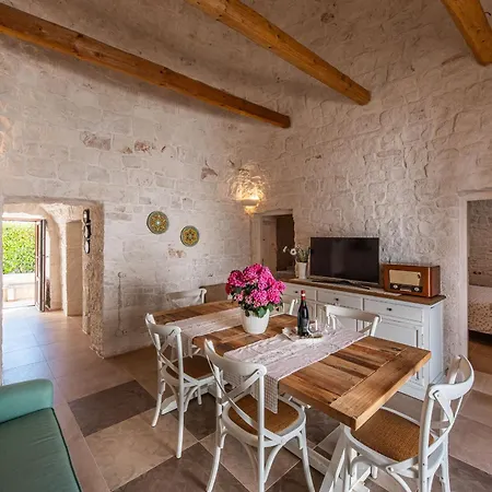 I Trulli Di Iannina