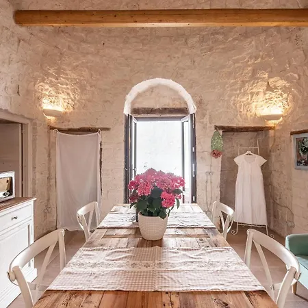 I Trulli Di Iannina 阿尔贝罗贝洛